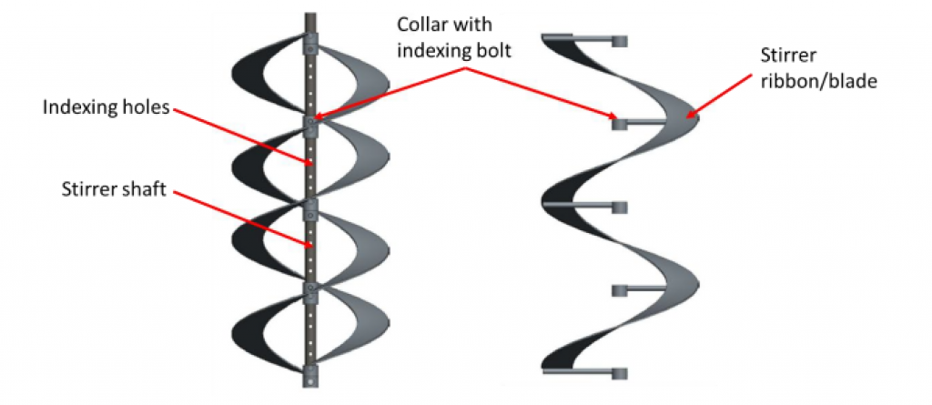 Syrris custom stirrer prototype design for Xeros Technology Group