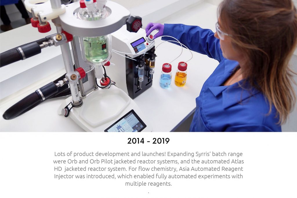 Syrris 2014-2019, saw a lot of product launches including Orb, Orb Pilot, automated Atlas HD jacketed reactor system and the Asia Automated Reagent Injector